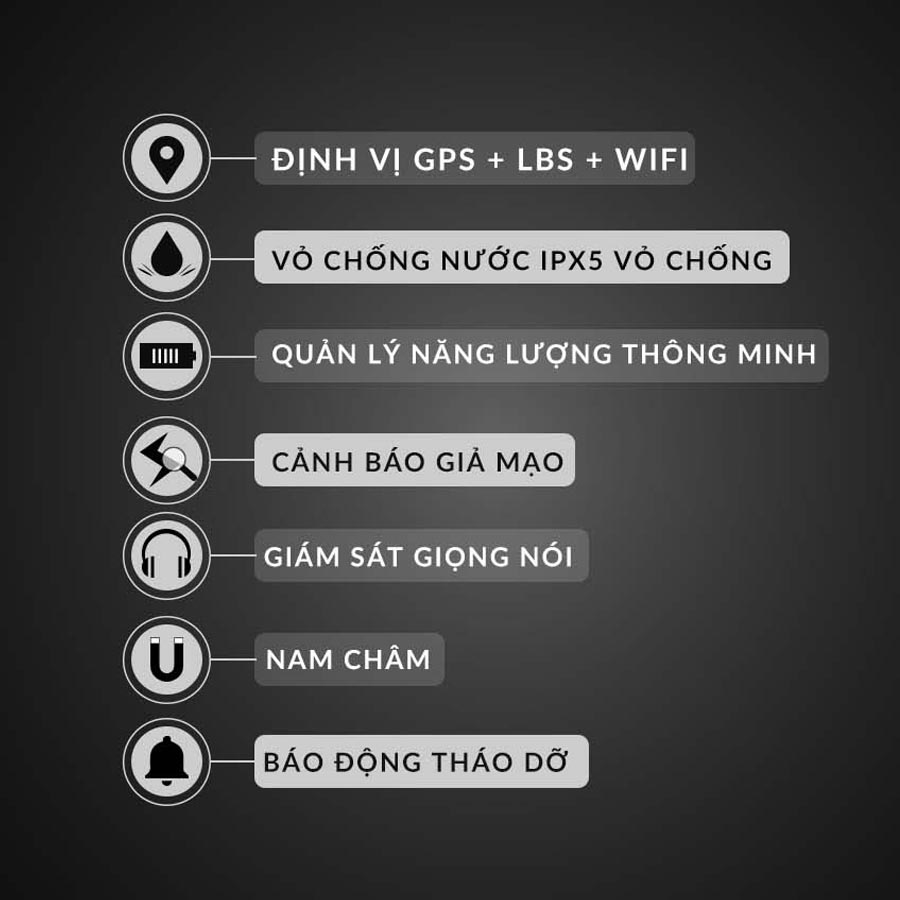 tinh-nang-dinh-vi-gps