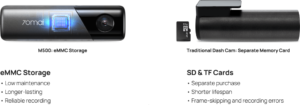 Camera hành trình Xiaomi 70Mai M500