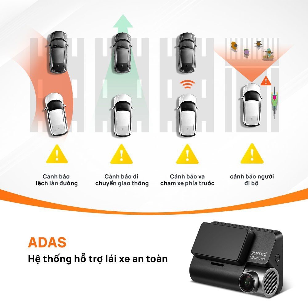 Hỗ trợ lái xe an toàn ADAS
