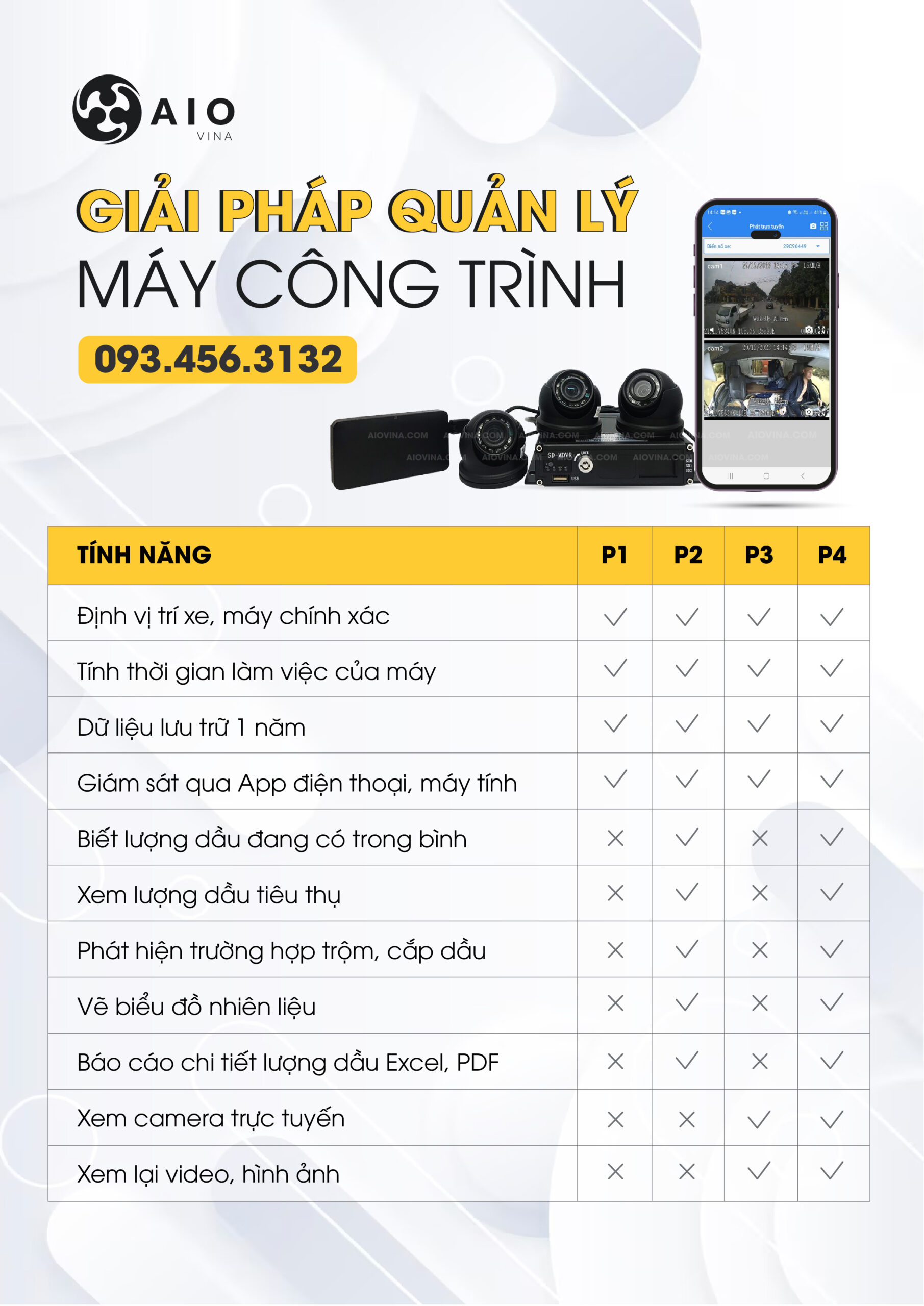 Các gói quản lý máy công trình