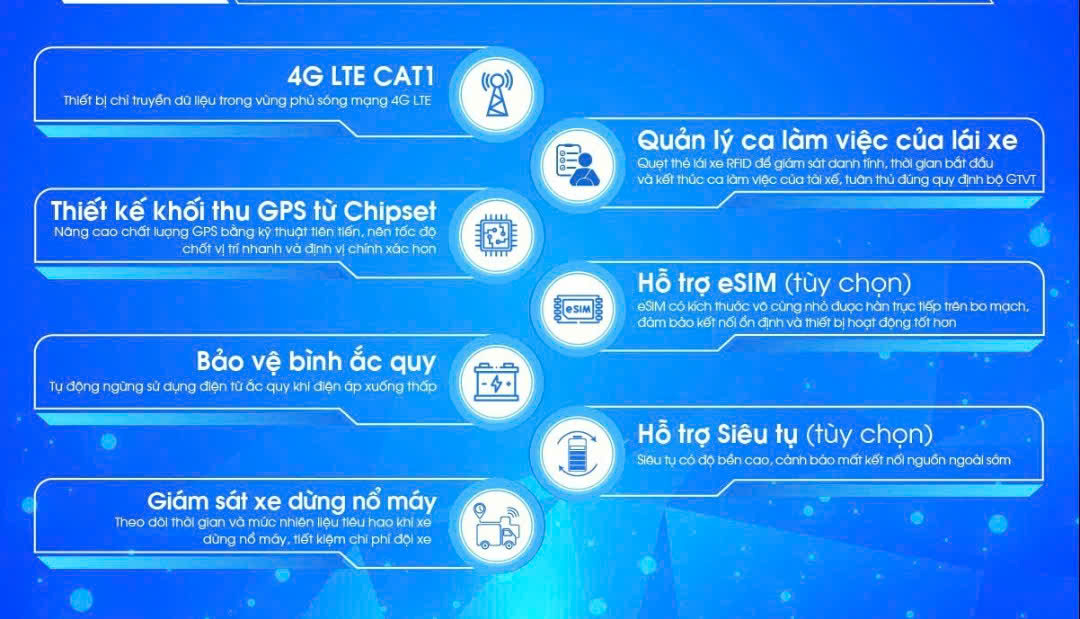 Tính năng của định vị S8